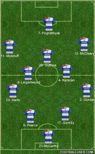 Reading Formation 2012