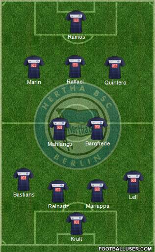 Hertha BSC Berlin Formation 2012