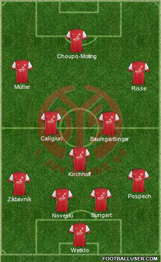 1.FSV Mainz 05 Formation 2012