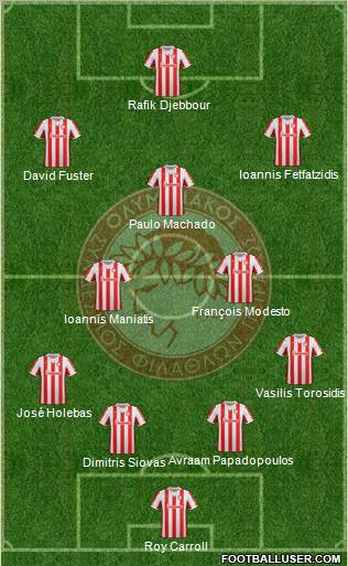 Olympiakos SF Piraeus Formation 2012