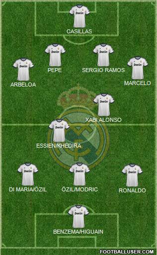 Real Madrid C.F. Formation 2012