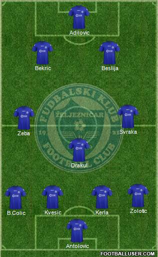 FK Zeljeznicar Sarajevo Formation 2012