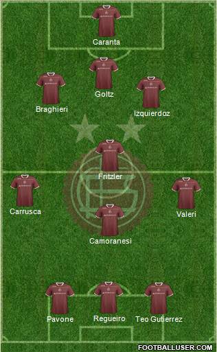 Lanús Formation 2012