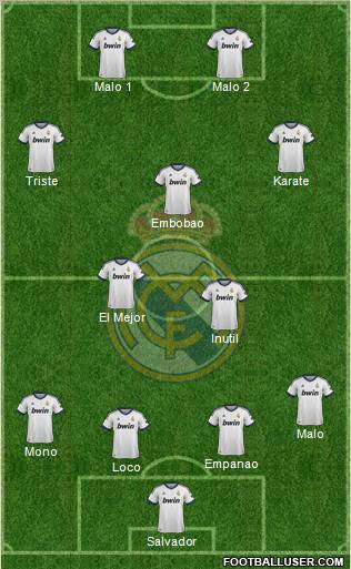 Real Madrid C.F. Formation 2012