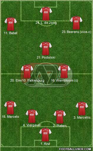 AZ Alkmaar Formation 2012