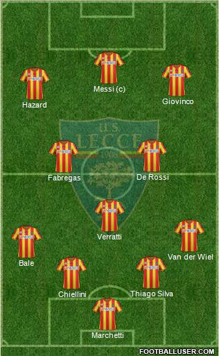 Lecce Formation 2012