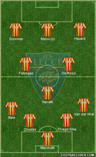 Lecce Formation 2012