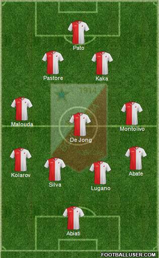 FK Vojvodina Novi Sad Formation 2012