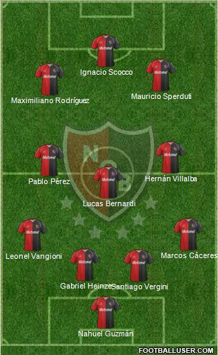 Newell's Old Boys Formation 2012