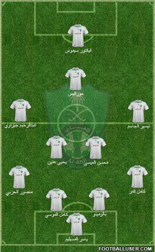 Al-Ahli (KSA) Formation 2012