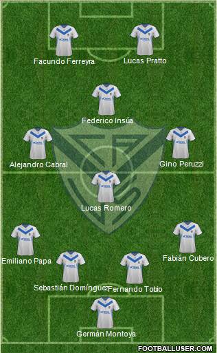 Vélez Sarsfield Formation 2012