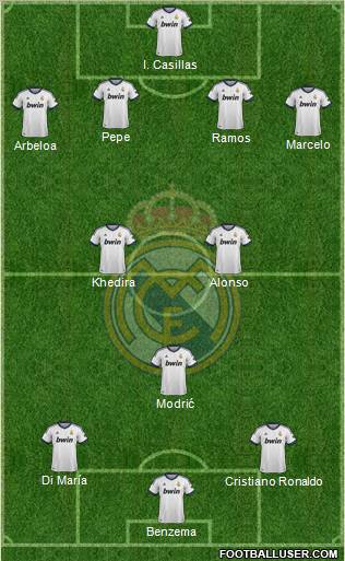 Real Madrid C.F. Formation 2012