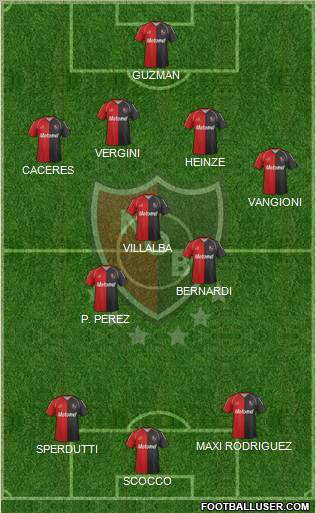 Newell's Old Boys Formation 2012