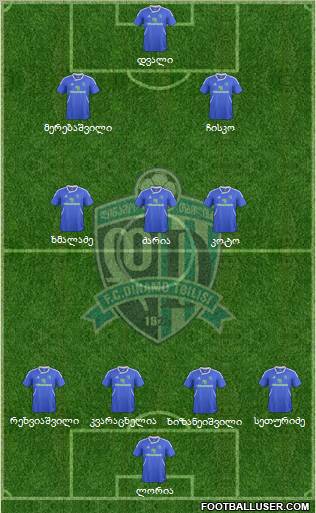 Dinamo Tbilisi Formation 2012