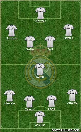 Real Madrid C.F. Formation 2012