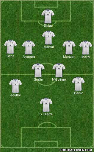 Leeds United Formation 2012