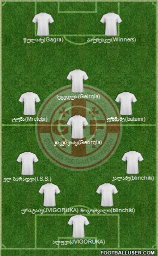 Georgia Formation 2012