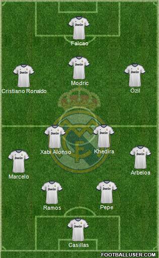 Real Madrid C.F. Formation 2012