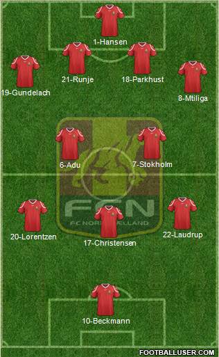 Football Club Nordsjælland Formation 2012