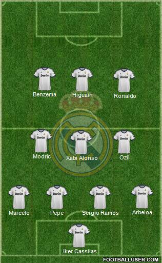 Real Madrid C.F. Formation 2012