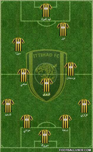 Al-Ittihad (KSA) Formation 2012