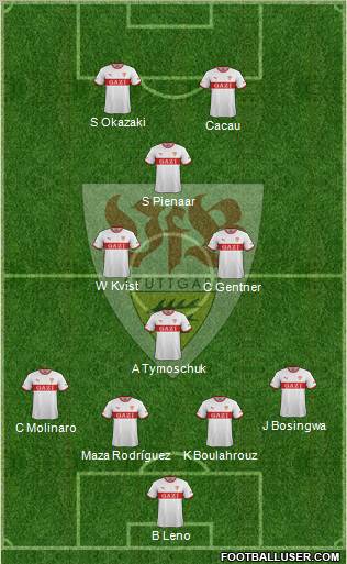 VfB Stuttgart Formation 2012