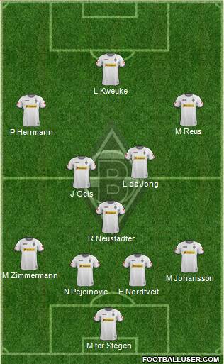 Borussia Mönchengladbach Formation 2012