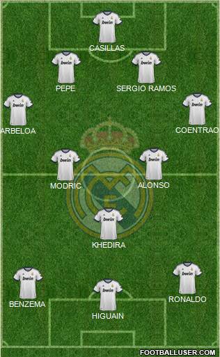 Real Madrid C.F. Formation 2012