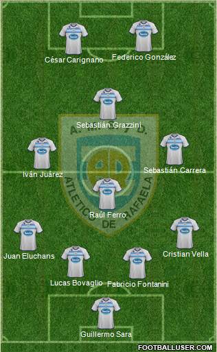 Atlético Rafaela Formation 2012