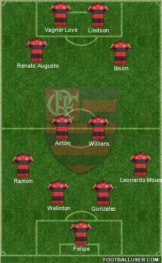 CR Flamengo Formation 2012