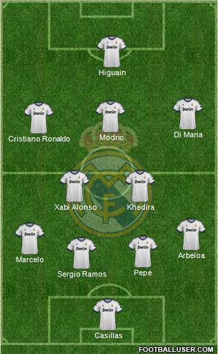 Real Madrid C.F. Formation 2012