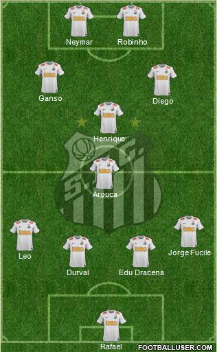 Santos FC Formation 2012