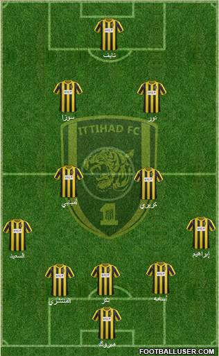 Al-Ittihad (KSA) Formation 2012