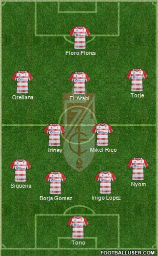 Granada C.F. Formation 2012