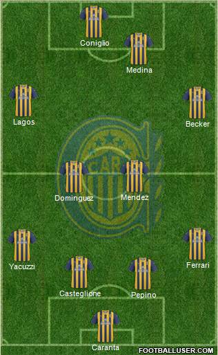 Rosario Central Formation 2012