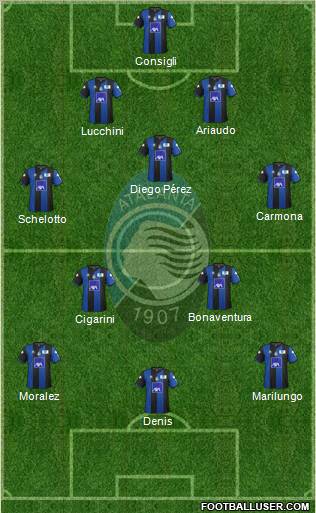 Atalanta Formation 2012