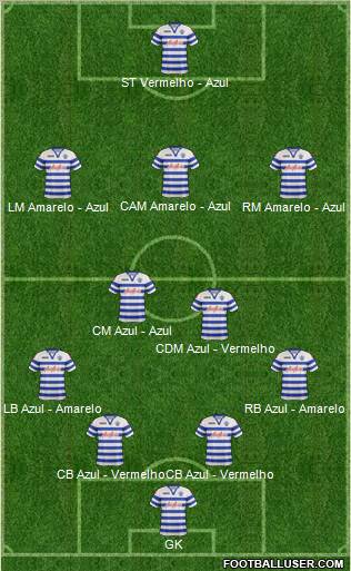 Queens Park Rangers Formation 2012