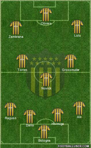 Club Atlético Peñarol Formation 2012