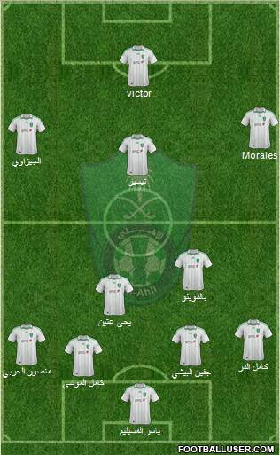 Al-Ahli (KSA) Formation 2012