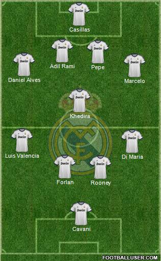 Real Madrid C.F. Formation 2012