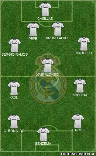 Real Madrid C.F. Formation 2012