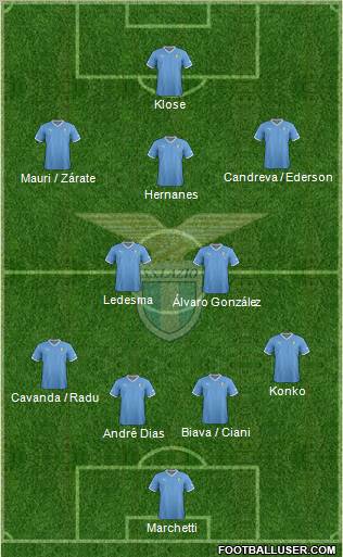 S.S. Lazio Formation 2012