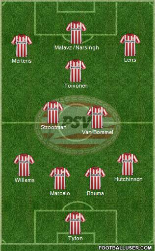 PSV Formation 2012