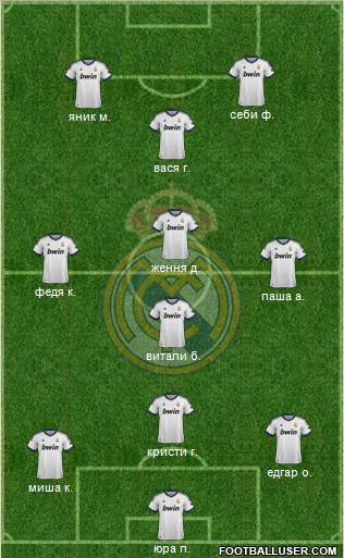 Real Madrid C.F. Formation 2012