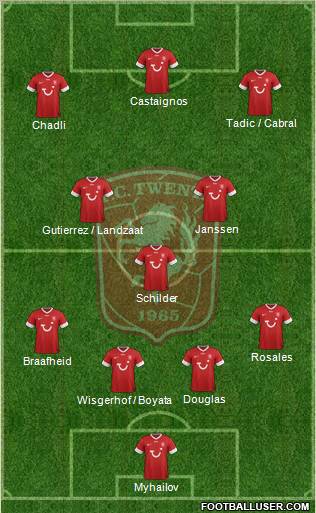 FC Twente Formation 2012