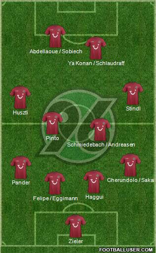 Hannover 96 Formation 2012