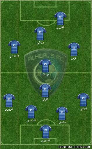 Al-Hilal (KSA) Formation 2012