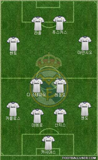 Real Madrid C.F. Formation 2012