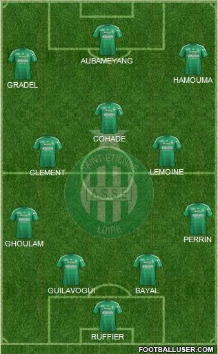 A.S. Saint-Etienne Formation 2012