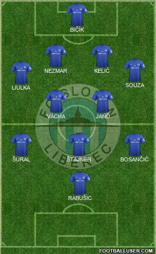 Slovan Liberec Formation 2012